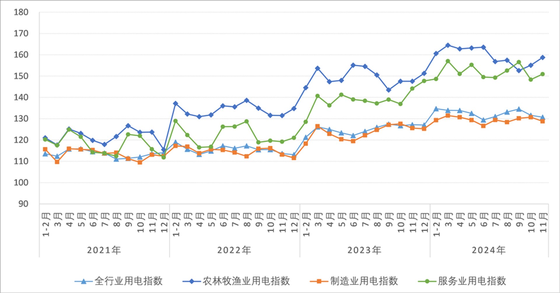 升青臻网络