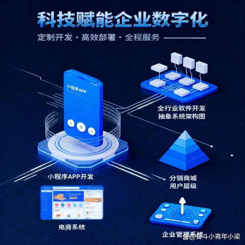定制APP，为您的企业装上隐形翅膀