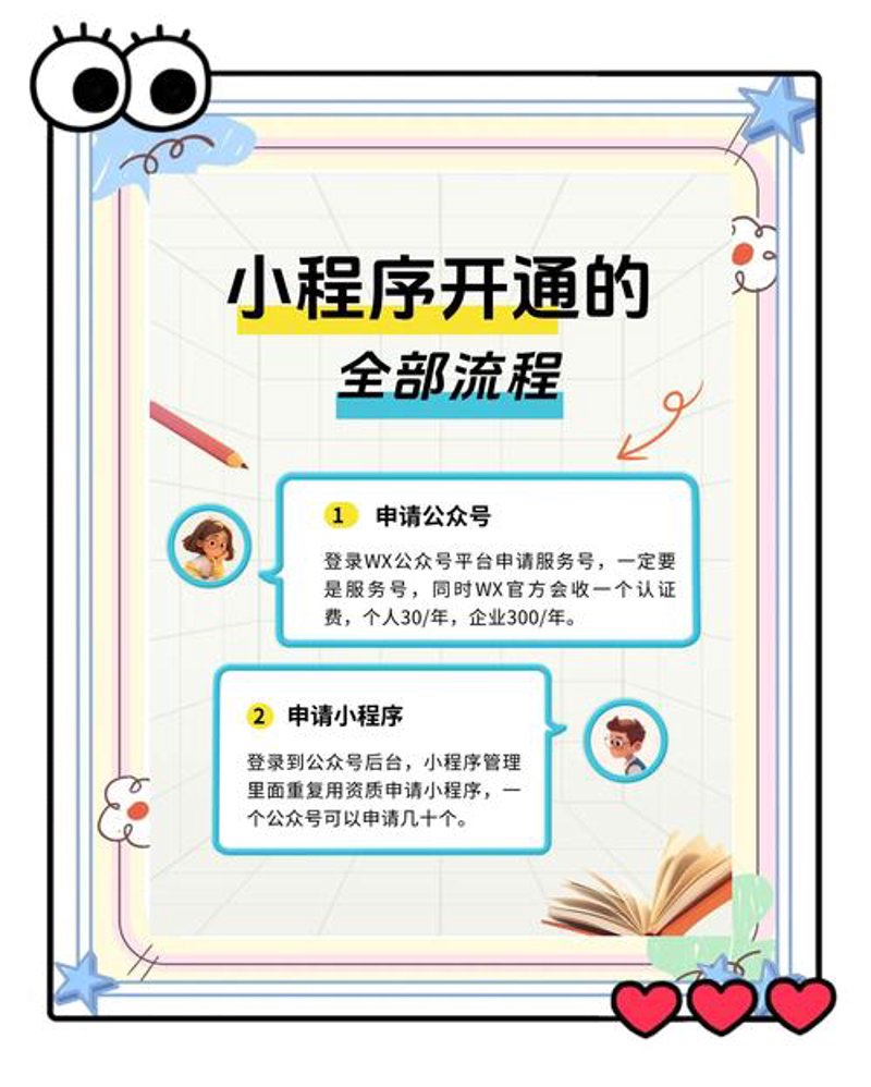 外贸网站制作